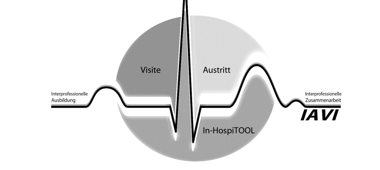IAVI Teaser online – Frühjahrsumsetzung 2021&nbsp;abgeschlossen