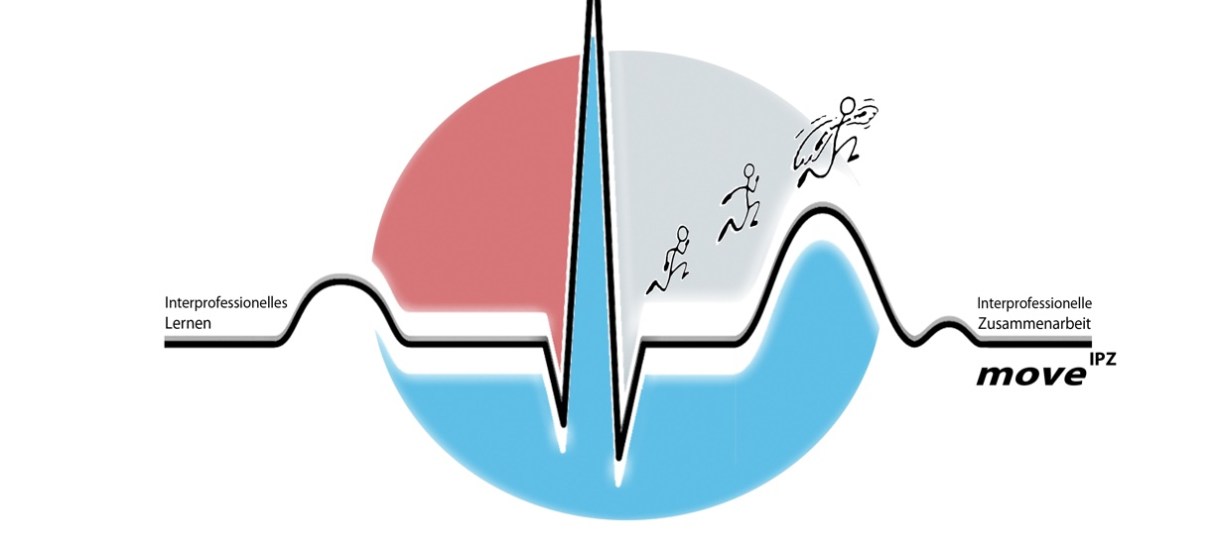 333 weitere Studierende in IAVI & move IPZ Herbst 23 -Kooperationen &&nbsp;Kongresse